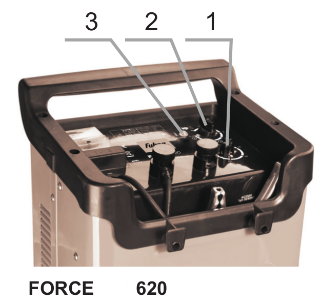 Схема Fubag FORCE 620 Схема Fubag FORCE 620
